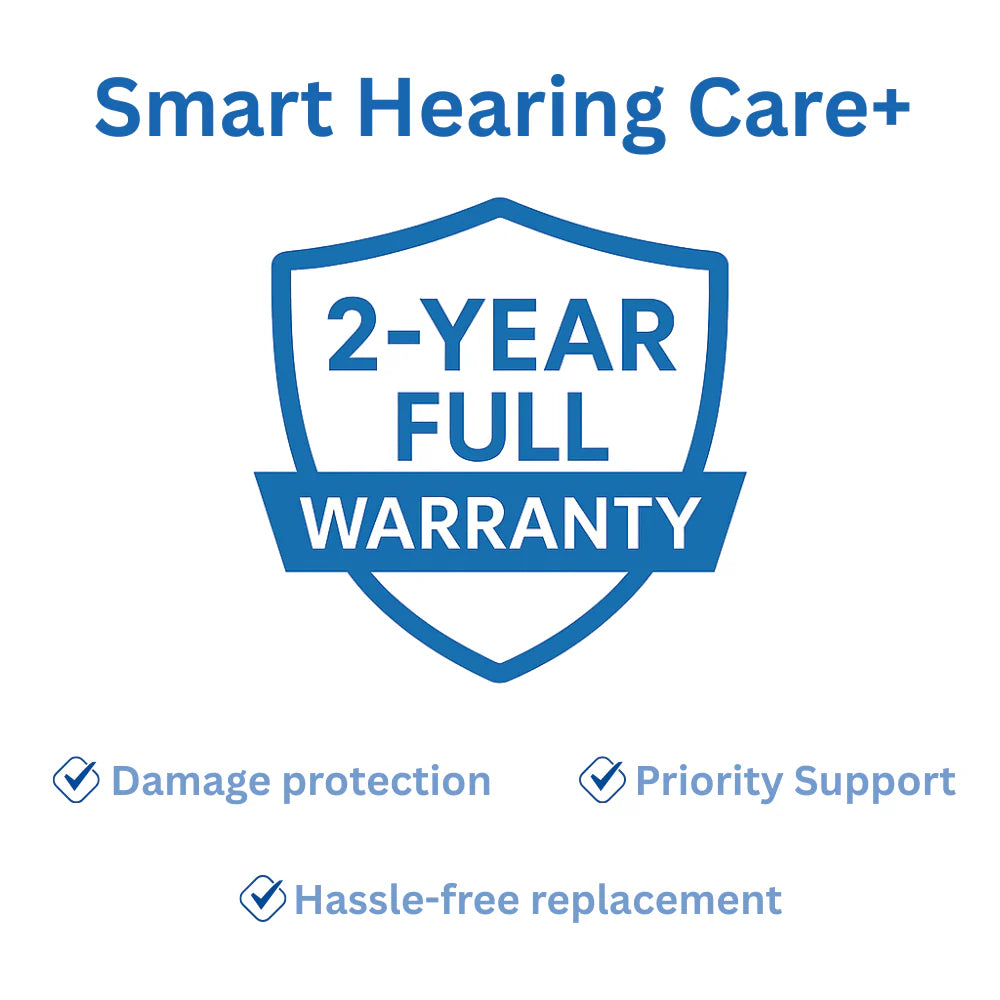ESSENTIAL PROTECTION PLAN (2 YEAR WARRANTY + LIFETIME PRIORITY SUPPORT + EXTENDED 60-DAY TRIAL)